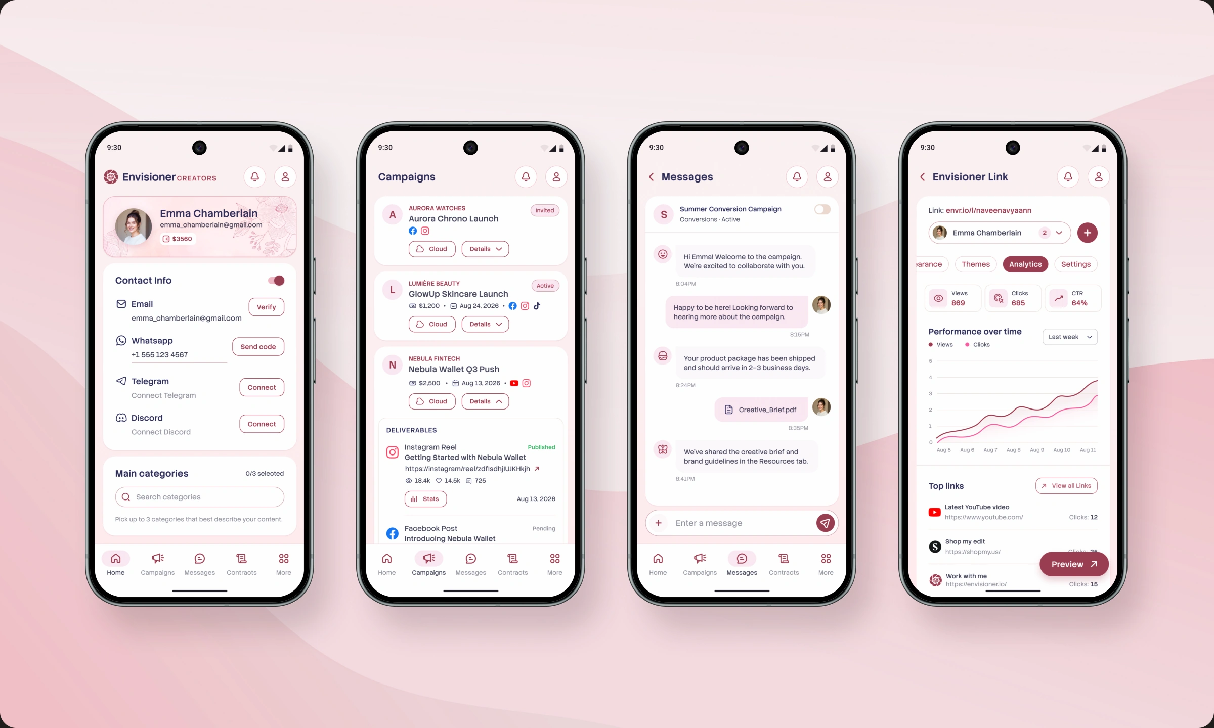 Four mobile screens for creator campaigns, messages and earnings