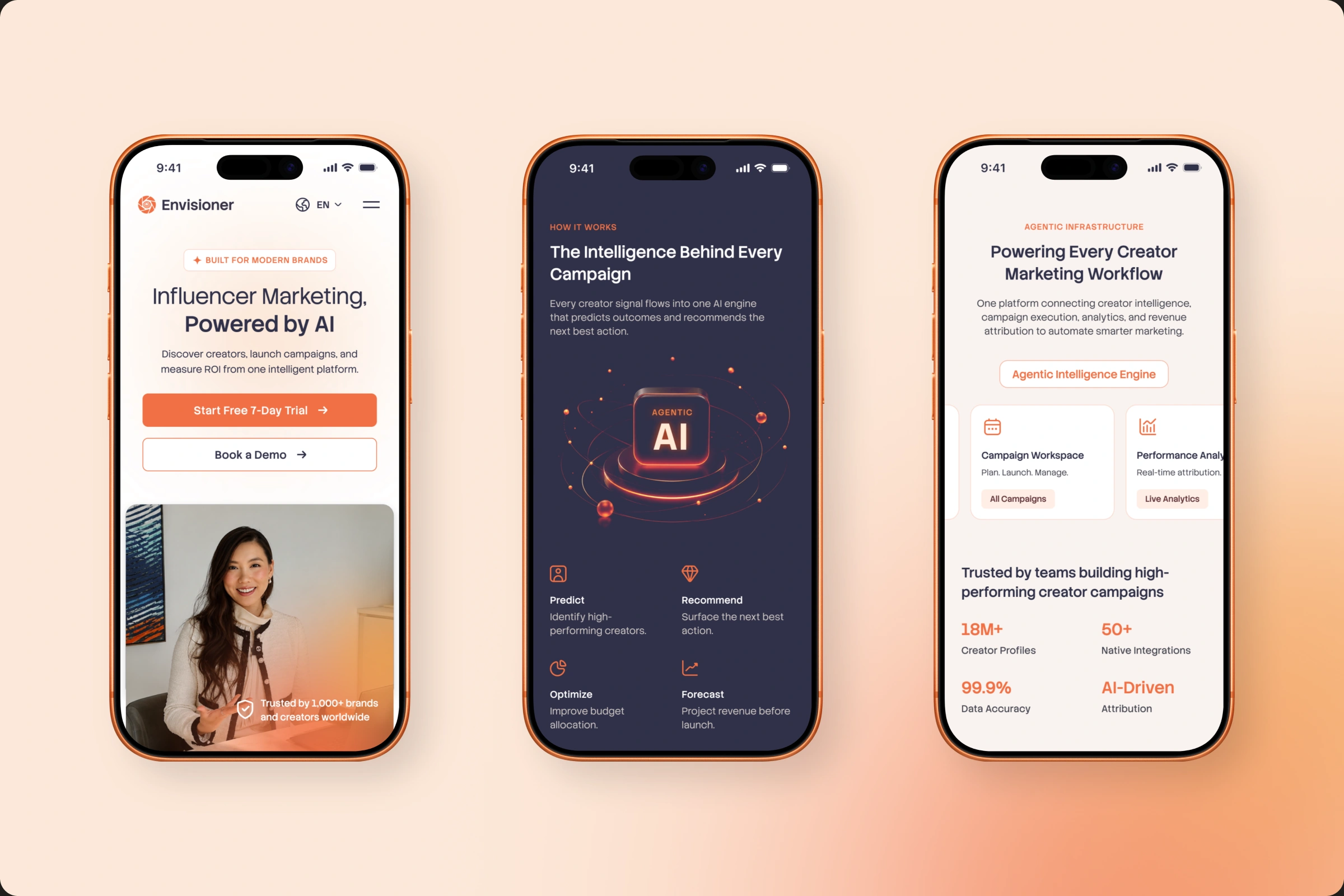 Three mobile screens demonstrating the Envisioner interface