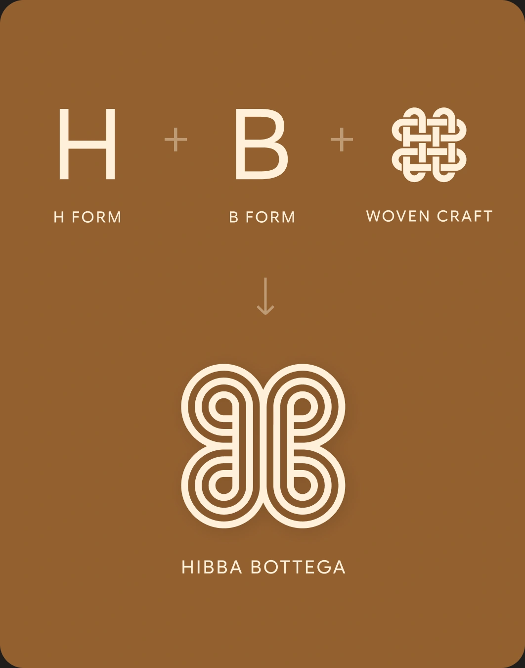 Hibba Bottega — Woven into the mark