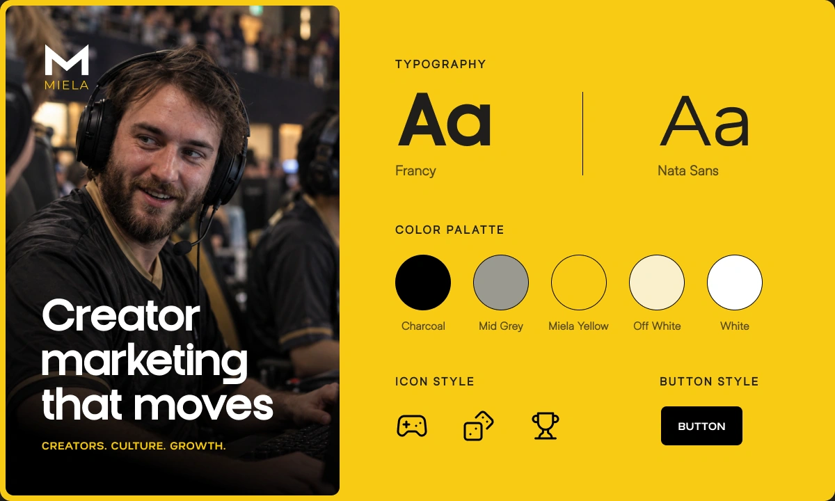 Miela visual system with Francy and Nata Sans typography, colours and icons